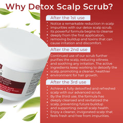 Rida Scalp Scrub application demonstrates even dispersion on wet hair