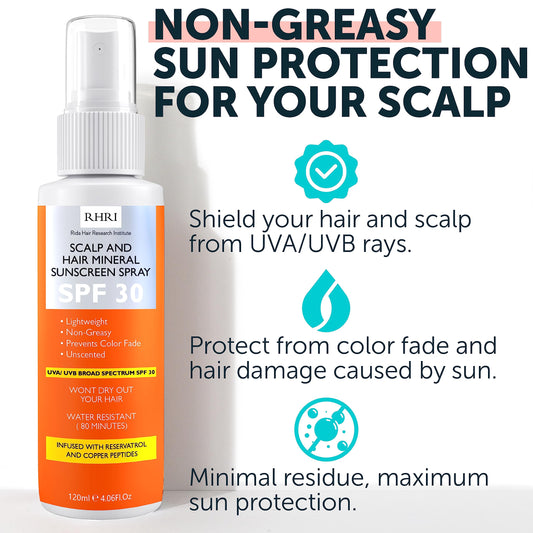 Rida Hair SPF30 non-greasy mist ensuring quick-dry color protection