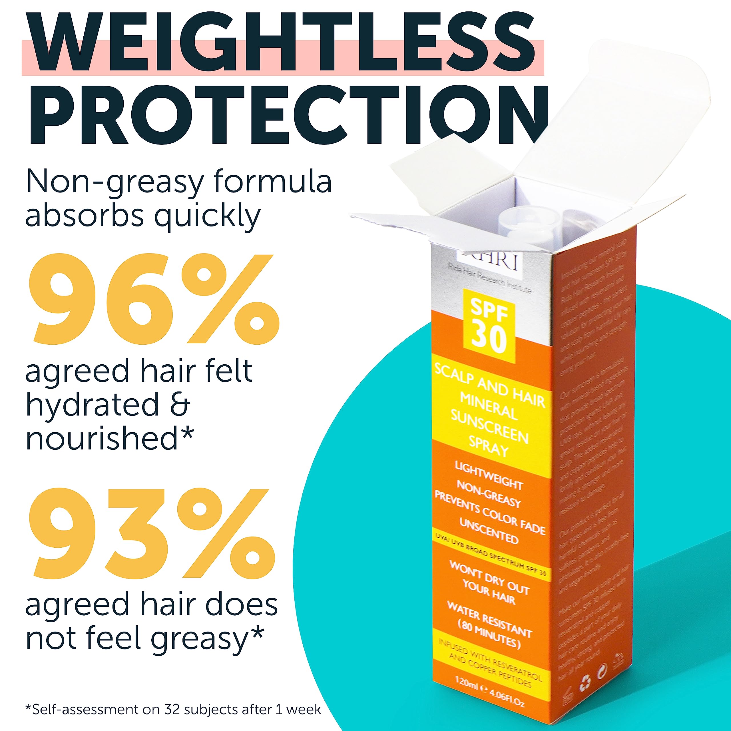 Rida Hair SPF30 spray infused with resveratrol and copper peptides nourishing hair