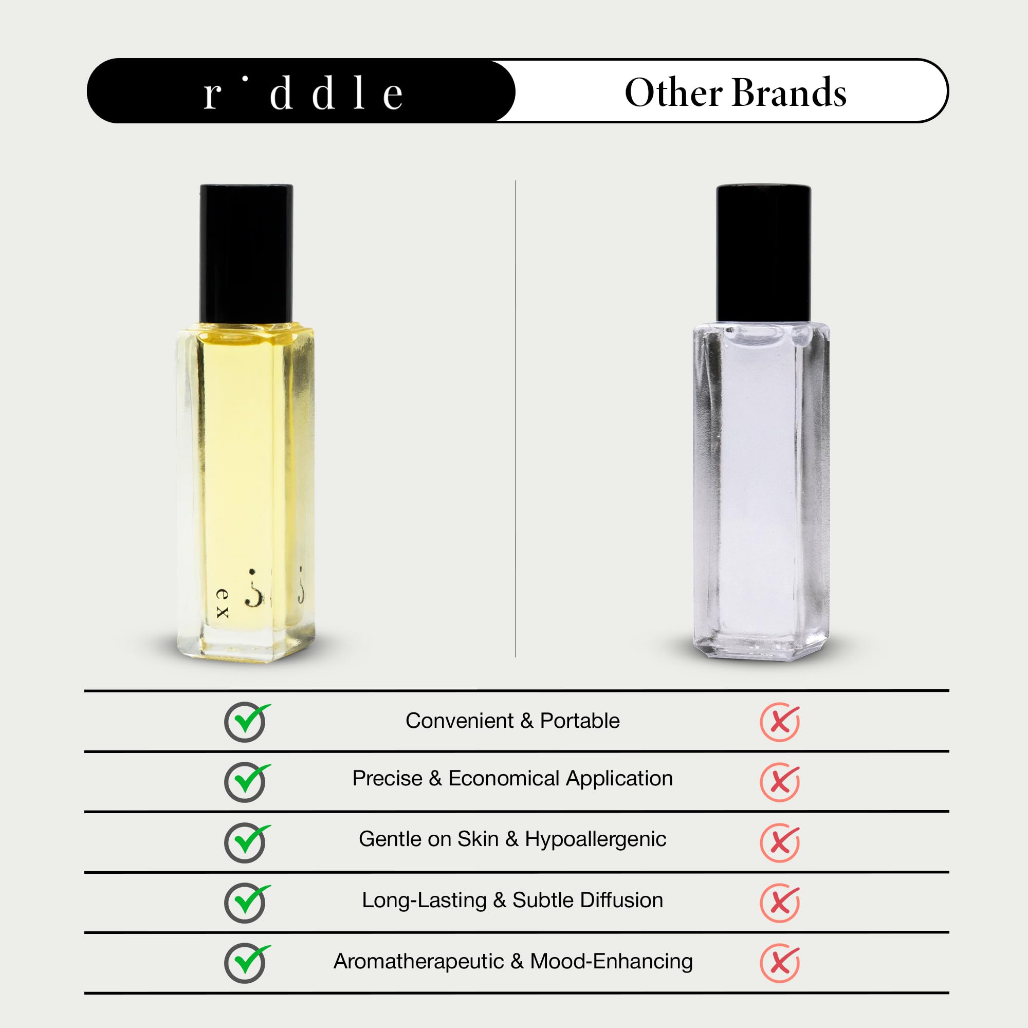 Riddle Ex Roll-On fragrance notes bouquet features cardamom and sandalwood aroma.