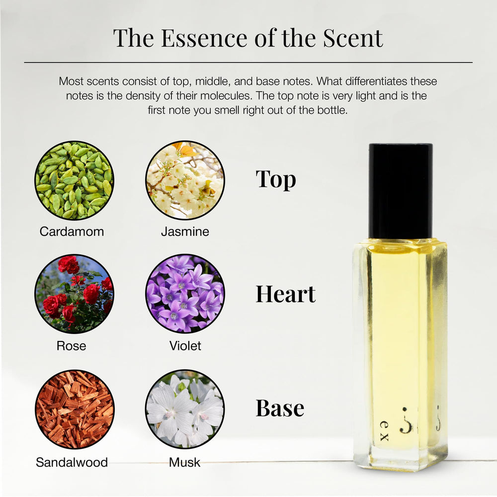 Riddle Ex Roll-On pulse point detail demonstrates precise fragrance delivery.
