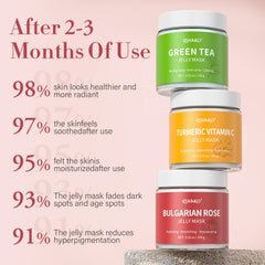 RIHAKO hydrogel face mask forms occlusive hydration layer.
