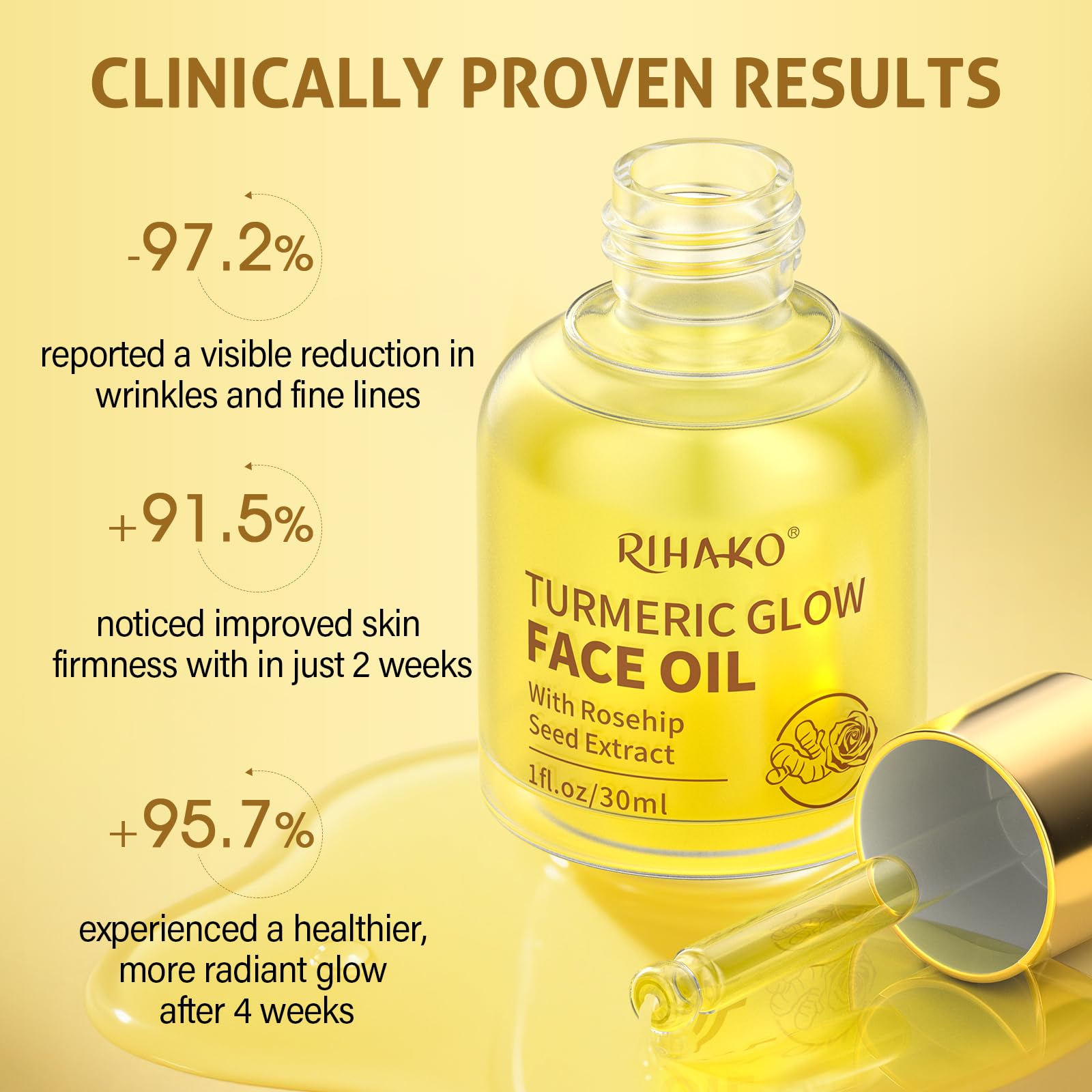 RIHAKO Turmeric Rosehip Oil on skin close-up, quick absorption.