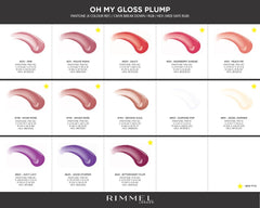 Rimmel Stay Plumped on lips during casual wear for glassy finish
