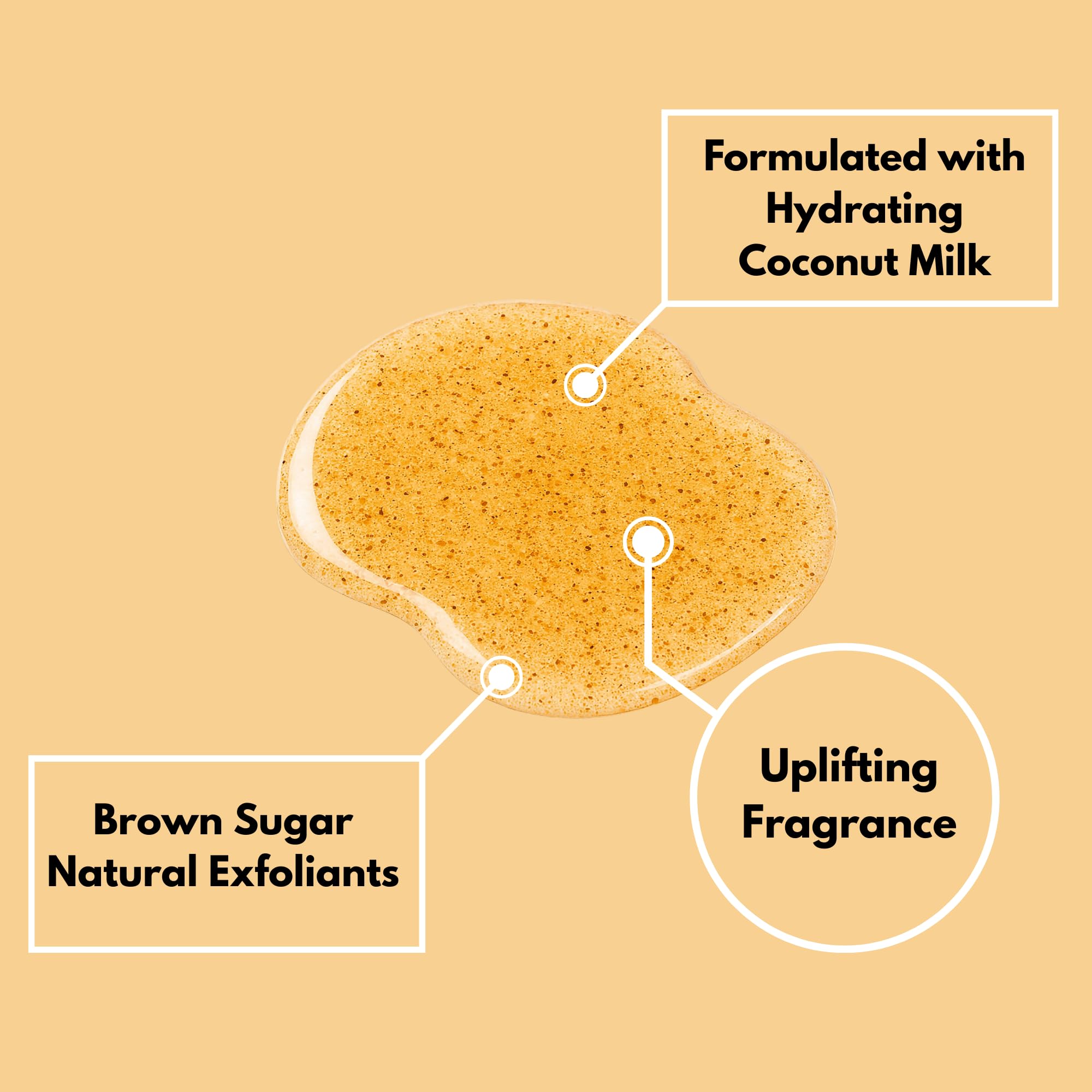 River & Rowe Coconut Milk ingredients close-up highlights skin-loving coconut and minerals