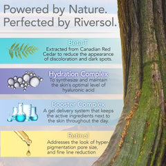 Airless pump bottle of Riversol Retinol Night Cream safeguards formula