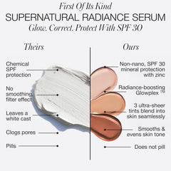 RMS Beauty Supernatural Radiance Serum SPF 30 tinted swatches on arm.
