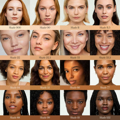RMS Beauty UnCoverup concealer covering a blemish with seamless tone