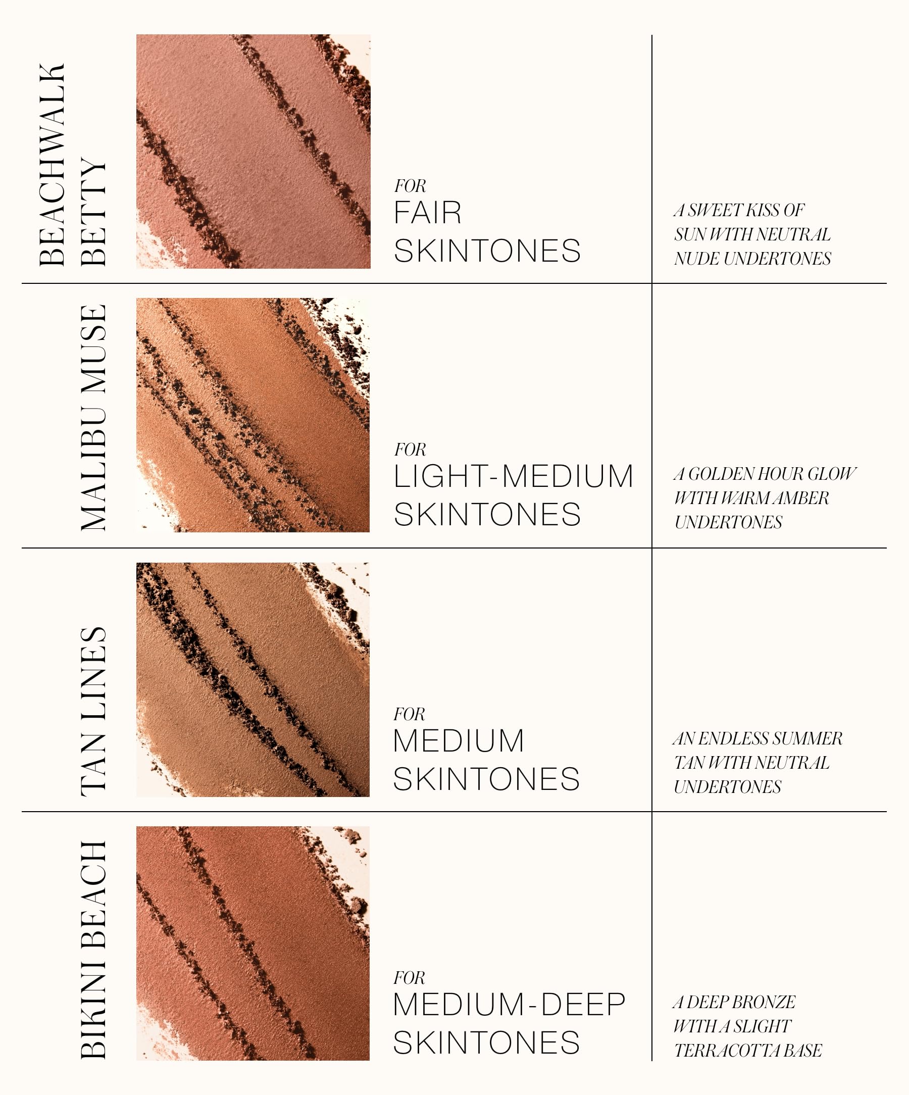 RMS Beauty talc-free formula delivers clean, weightless color.
