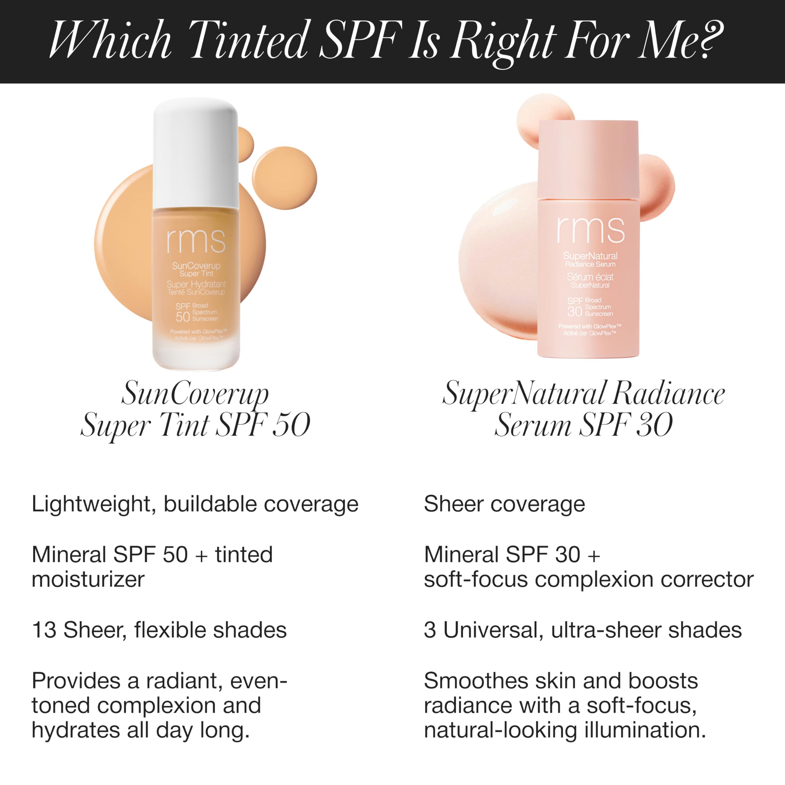 Hydration from squalane in RMS SunCoverup nourishes the skin while wearing.