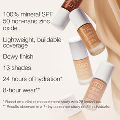 RMS SunCoverup water-resistant finish on skin suitable for daily wear