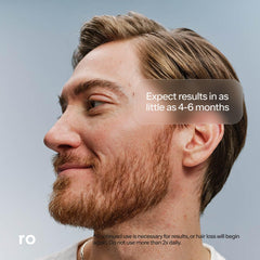 Ro Roman minoxidil 3-month supply box highlights long-lasting treatment