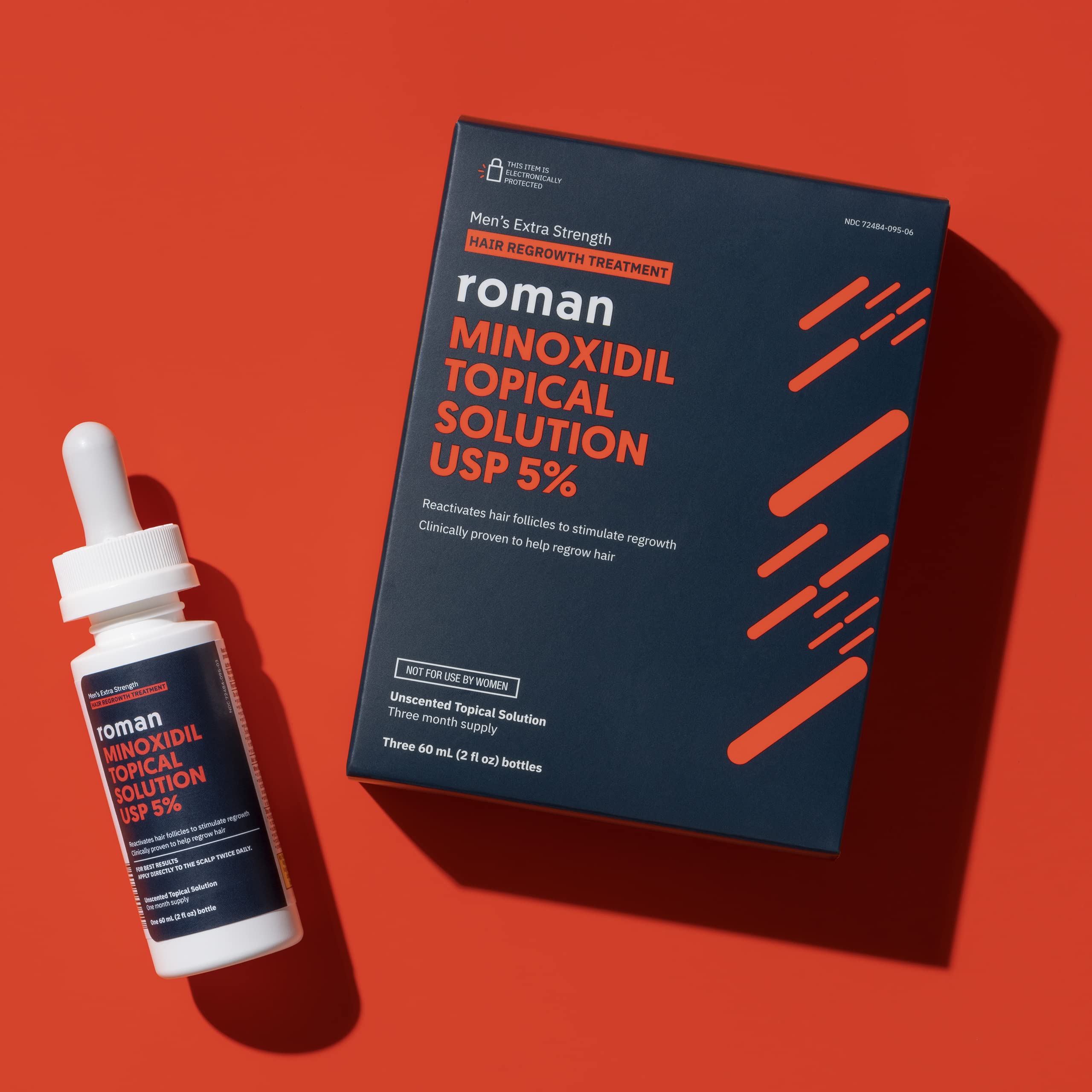 Ro Roman minoxidil 5% dropper delivering precise scalp application
