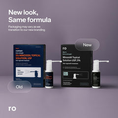 Ro Roman minoxidil before‑after visuals illustrate potential thinning hair changes