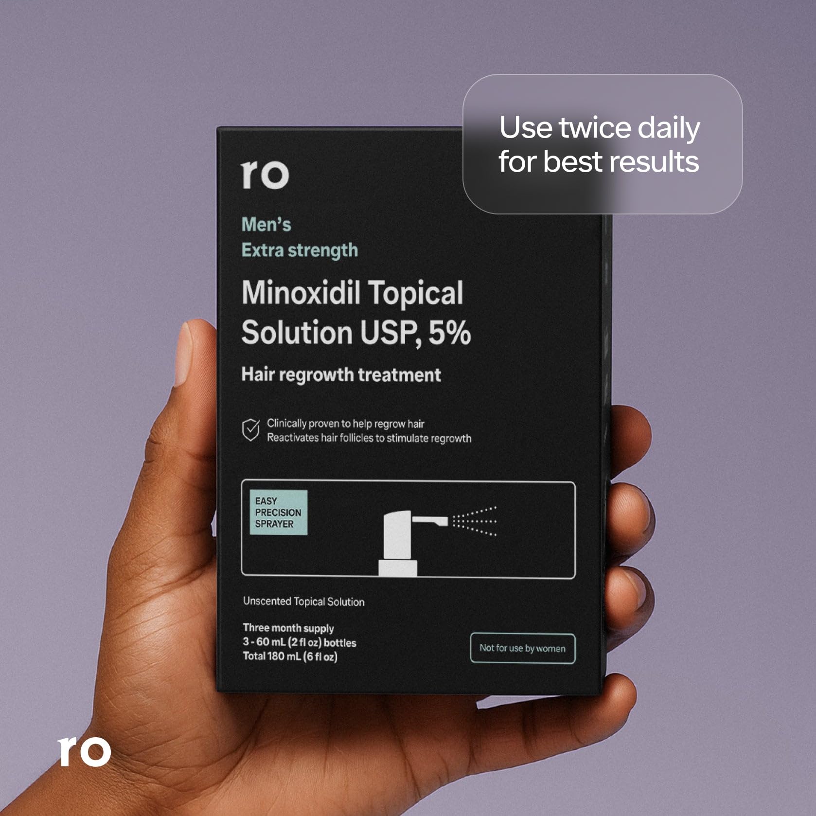 Ro Roman minoxidil clinical study graphic summarizes efficacy data