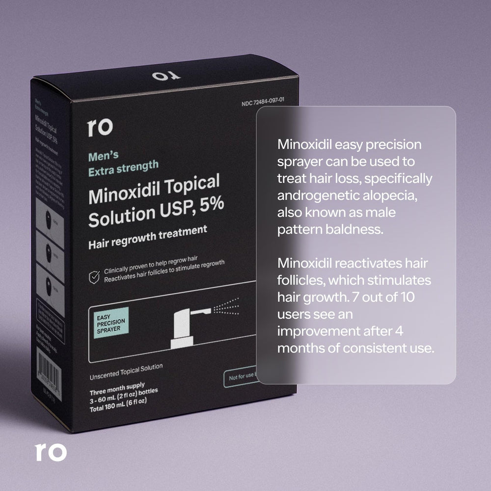 Ro Roman minoxidil nozzle close-up showing easy spray application