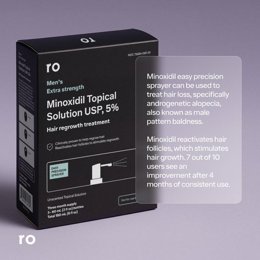Ro Roman minoxidil nozzle close-up showing easy spray application