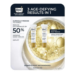 RoC Retinol Correxion eye cream depuffing effect on the eye area.