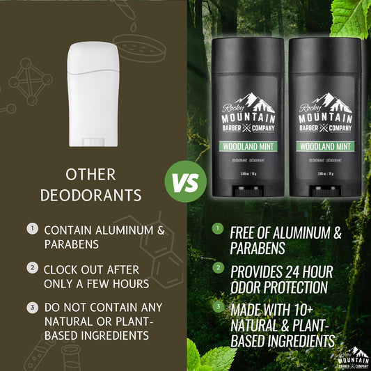 Rocky Mountain Barber Co Woodland Mint deodorant pack showing value and long-lasting protection.