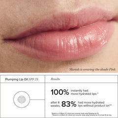 RODAN + FIELDS peptides in lip oil help define lip contour over time.