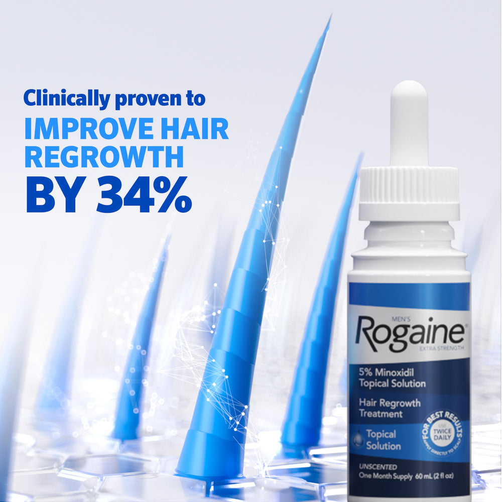 Rogaine 1 ml dosing shown for precise scalp application.