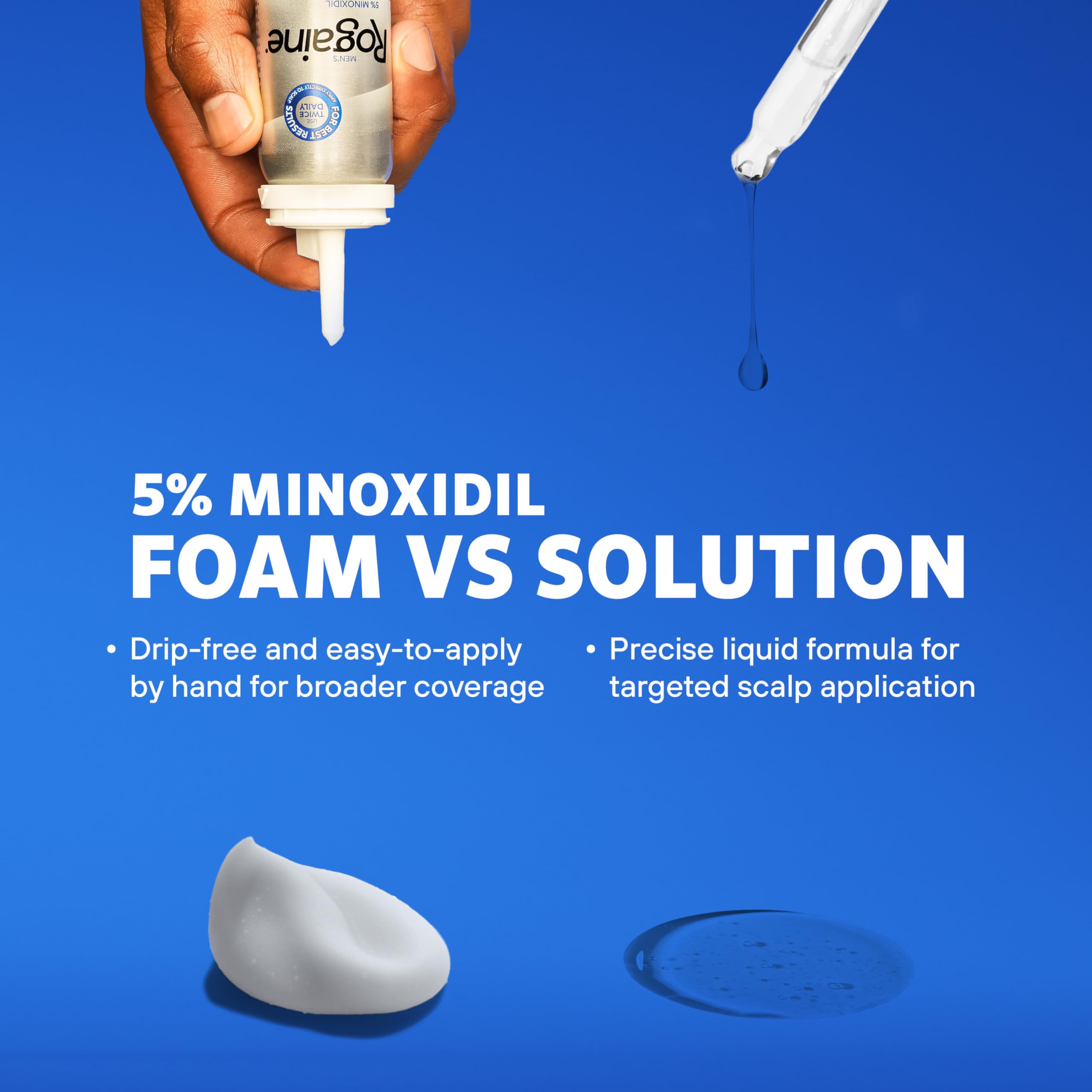 Rogaine unscented formula label for easy daily use.