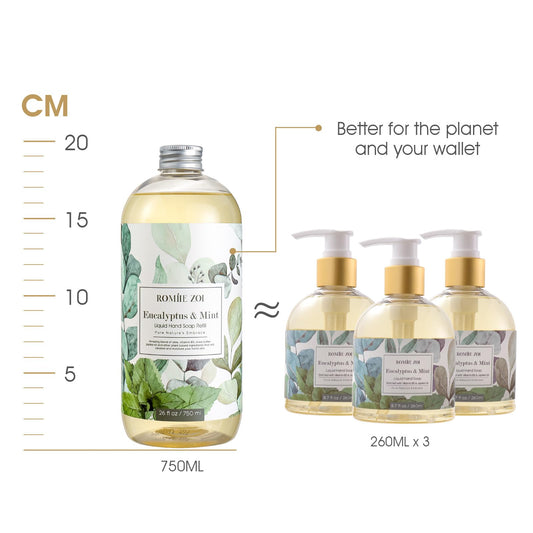 ROMIIE ZOI 750ml refill bottle front, ideal for kitchens and bathrooms
