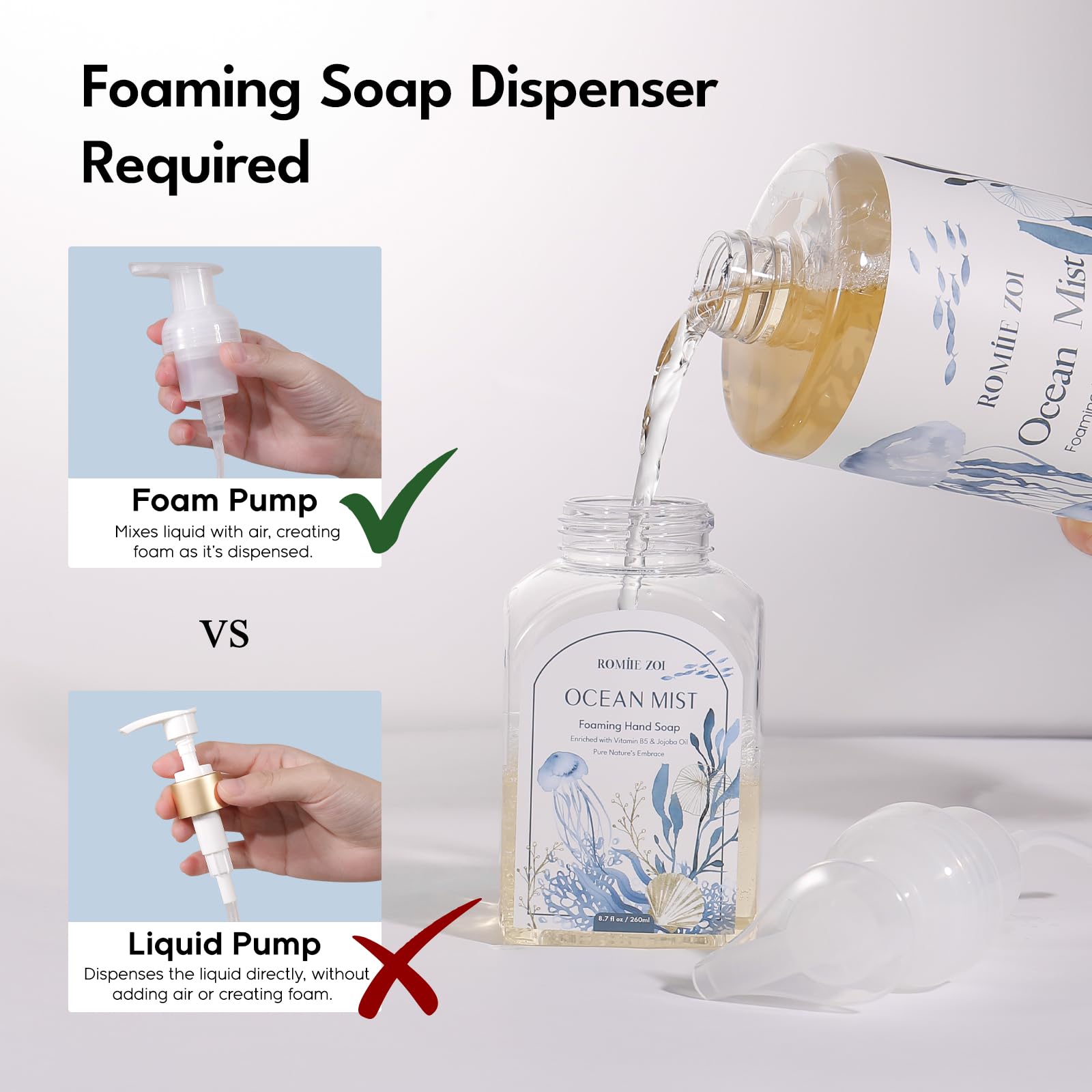ROMIIE ZOI eco-friendly packaging supports sustainable refilling routines.