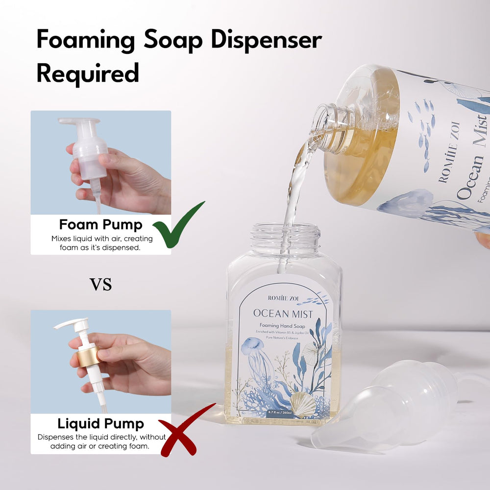 ROMIIE ZOI eco-friendly packaging supports sustainable refilling routines.