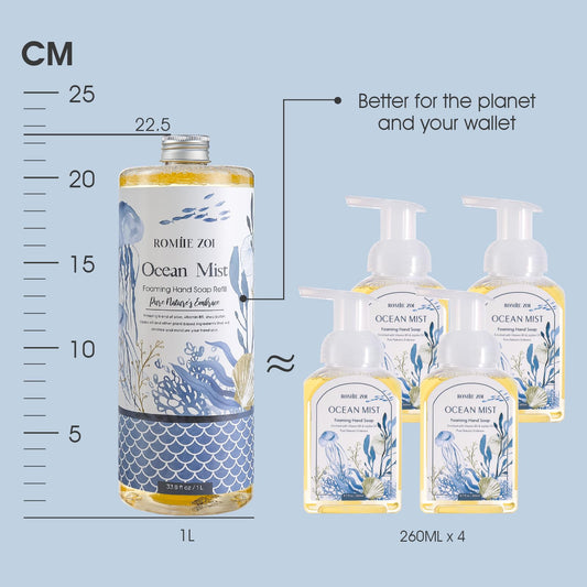 ROMIIE ZOI foaming hand soap dispenser for easy refills and clean sinks.
