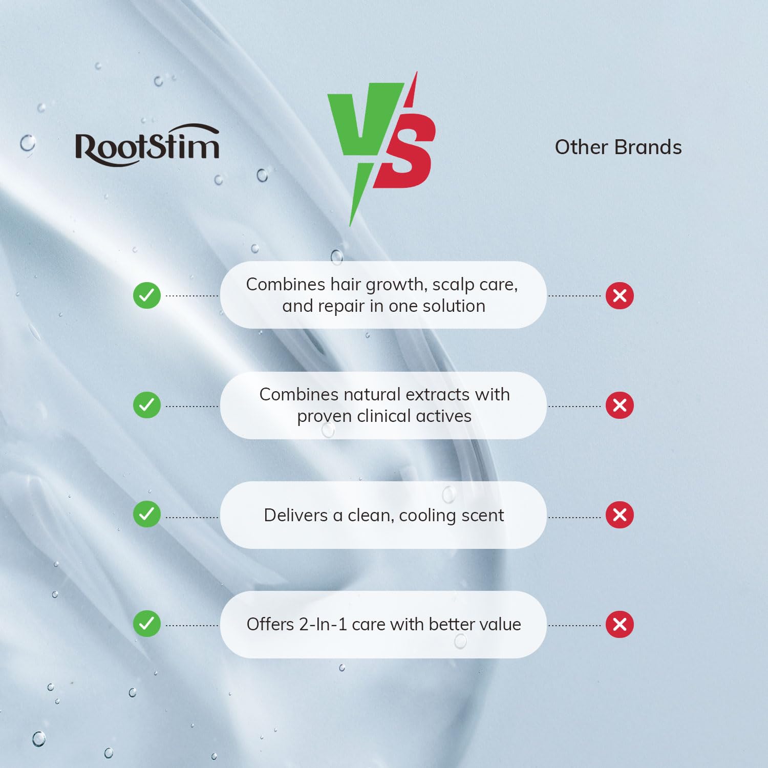 RootStim bottle in a shower setup for daily scalp care and growth support.