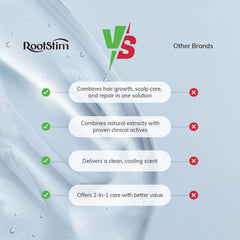 RootStim bottle in a shower setup for daily scalp care and growth support.