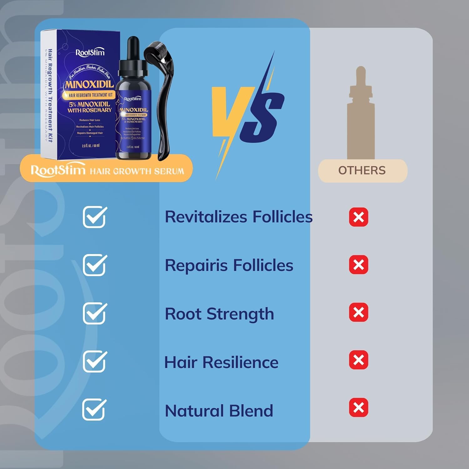 RootStim gentle, safe formula icon showcases paraben-free and sulfate-free composition.