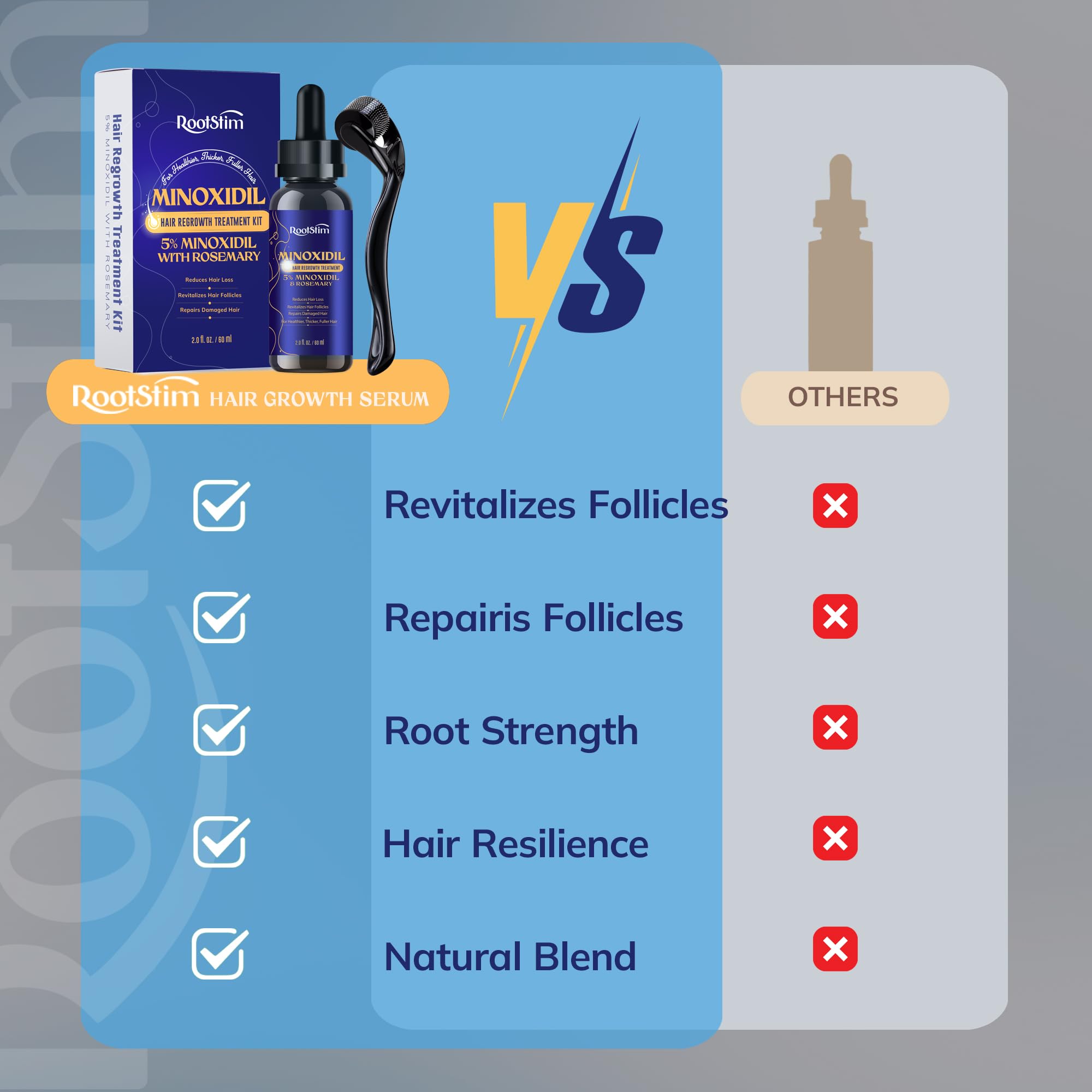 RootStim part-line treatment targeting thinning along part lines.