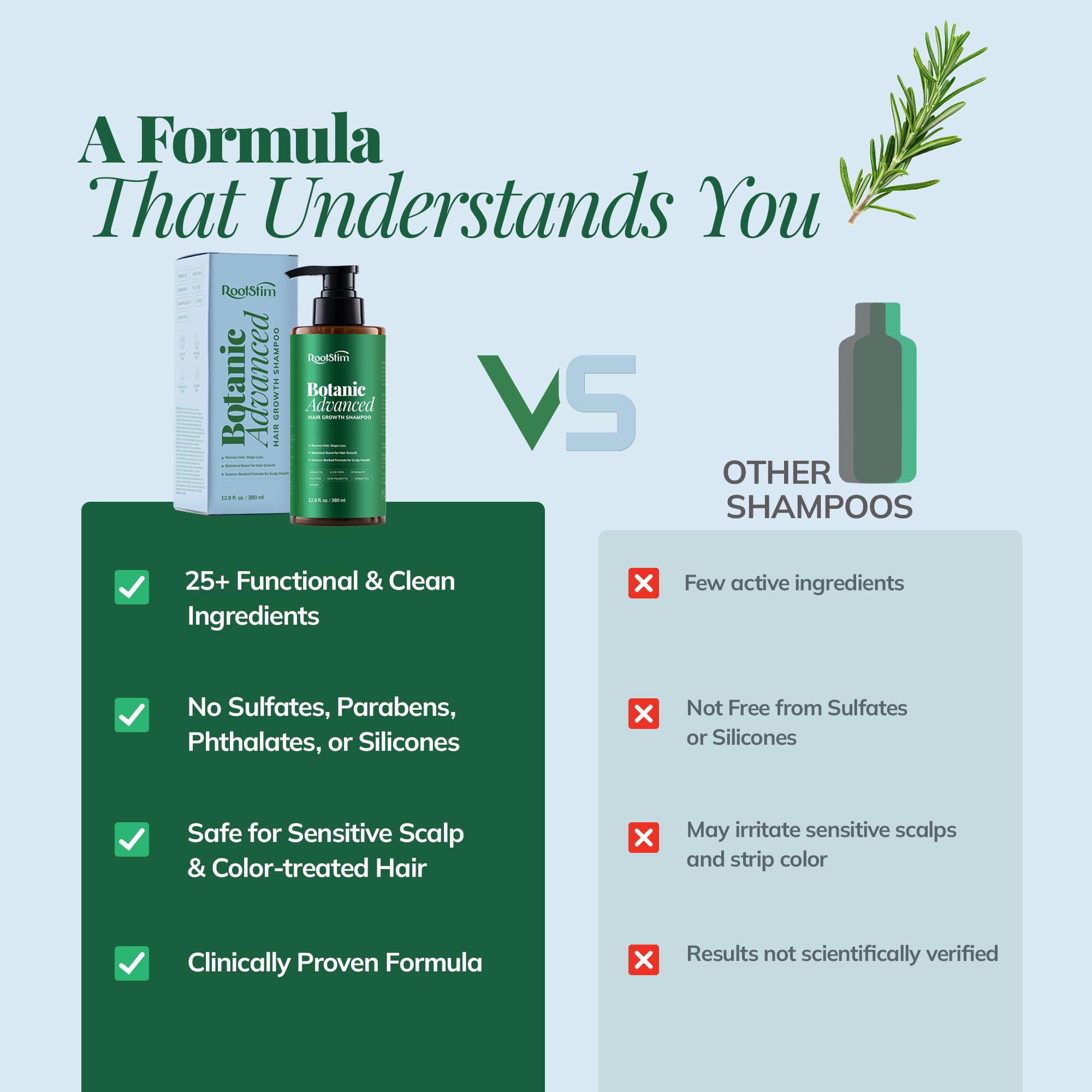 RootStim tea tree and ginger extracts illustrate soothing scalp balance.