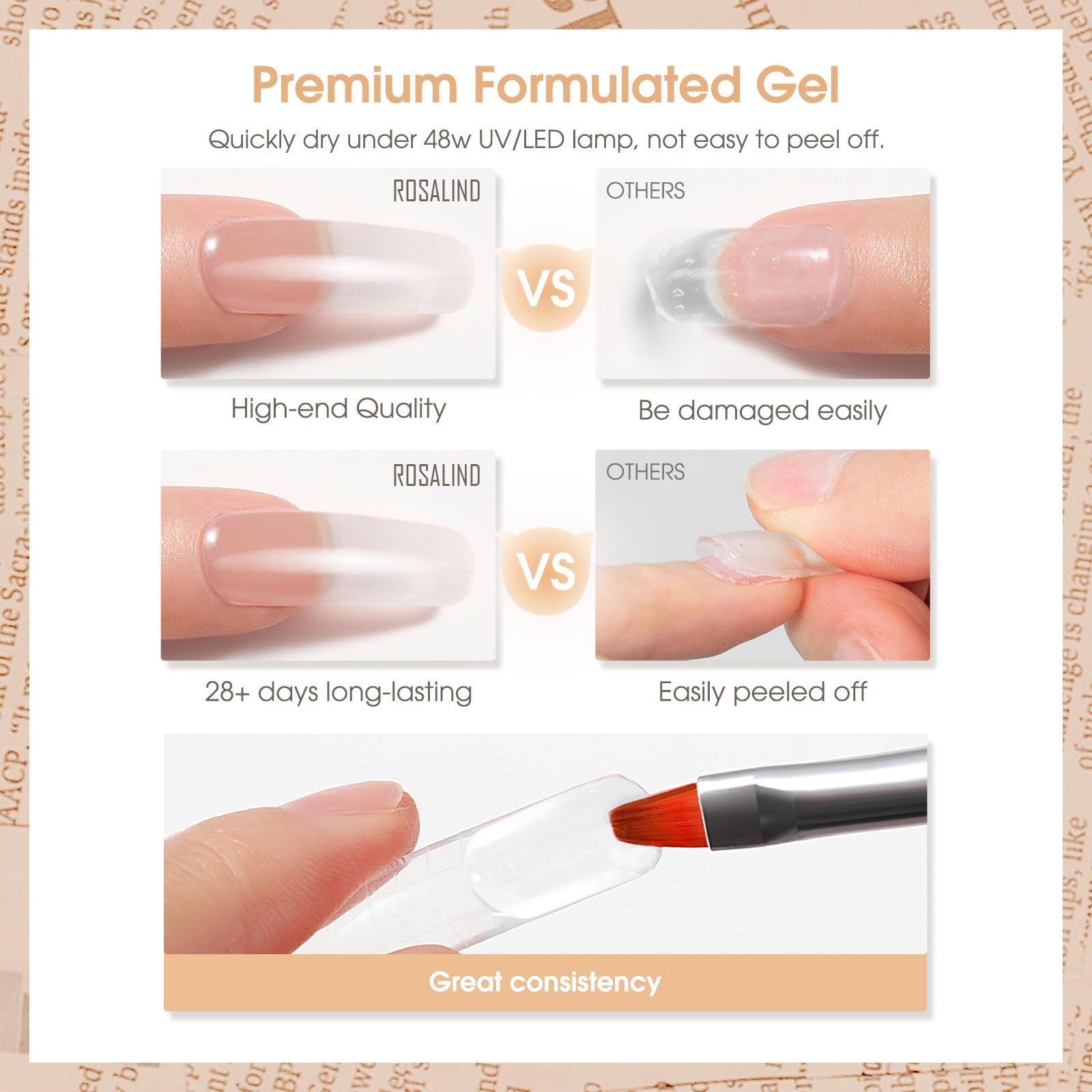 Rosalind gel texture close-up shows a smooth lightweight finish