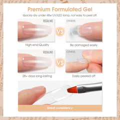 Rosalind gel texture close-up shows a smooth lightweight finish
