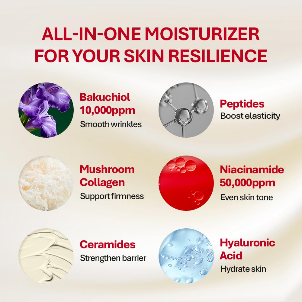 Rothea Resilience Cream packaging box with clean design and eco-friendly messaging.