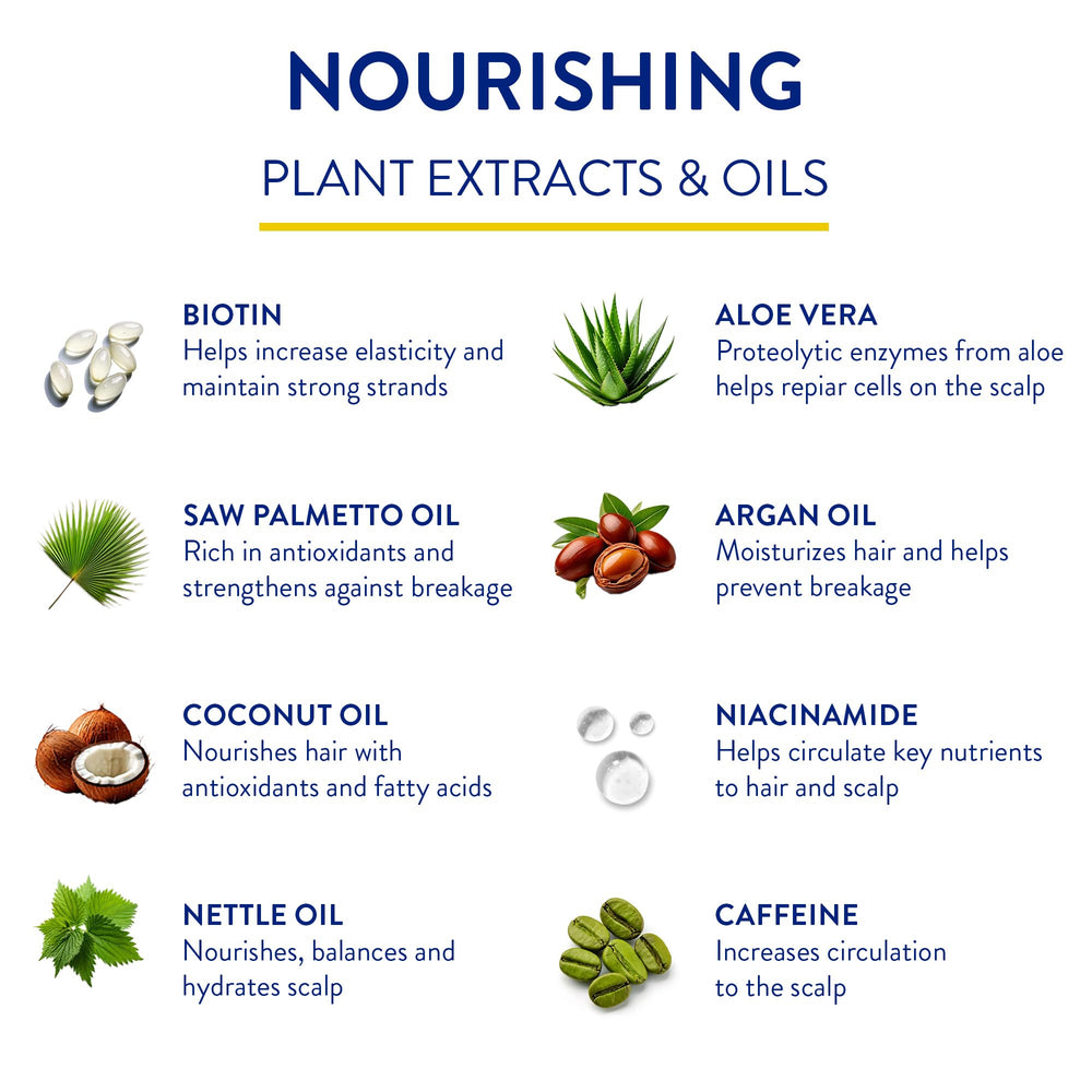 Routine Wellness plant-based formula iconography highlighting gluten-free and vegan features