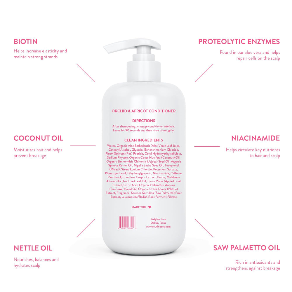 Routine Wellness anti-thinning conditioner rinsing stream delivering soft, nourished hair