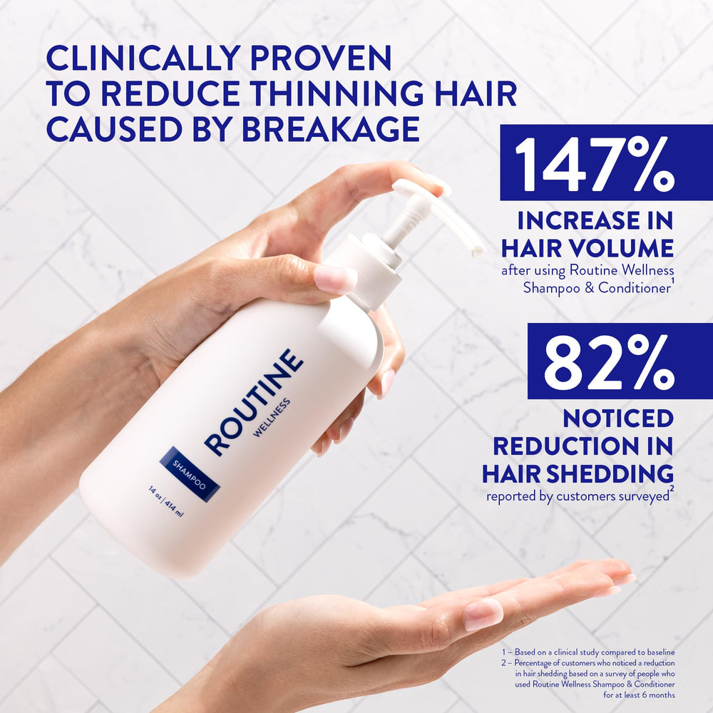 Routine Wellness Biotin DHT Blocker ingredients image highlights scalp nourishment and growth support