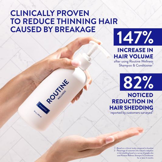 Routine Wellness Biotin DHT Blocker ingredients image highlights scalp nourishment and growth support