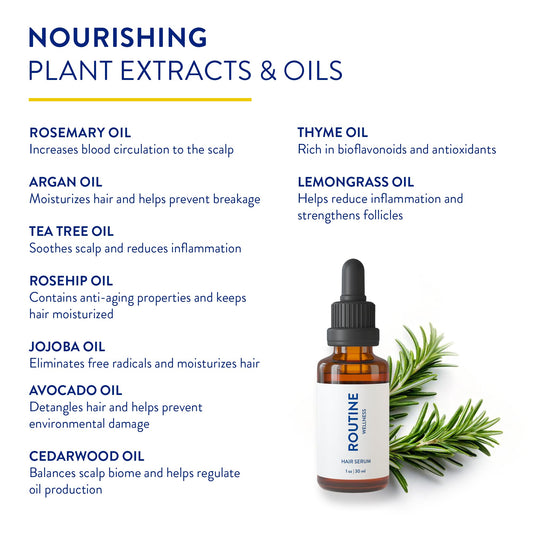 Routine Wellness plant-based oils blend with rosemary, tea tree and argan