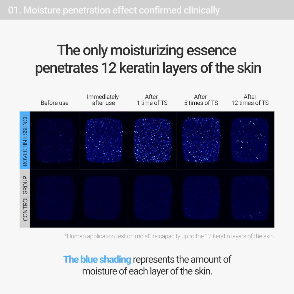 ROVECTIN Aqua Hyaluronic Essence wet-swatch reveals light, refreshing consistency.