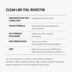 Two pack packaging option for ROVECTIN Calming Lotus Water Cream