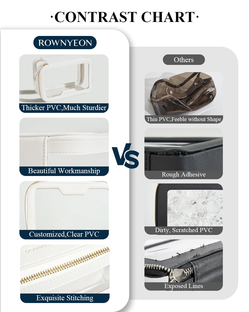 ROWNYEON large opening enables quick, easy access to items.