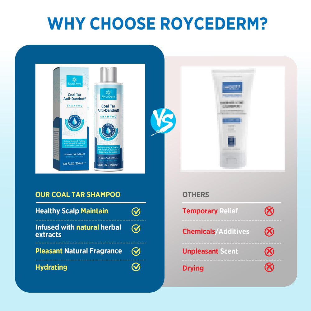 RoyceDerm Coal Tar Dandruff Shampoo ingredients feature tea tree oil and soothing extracts.