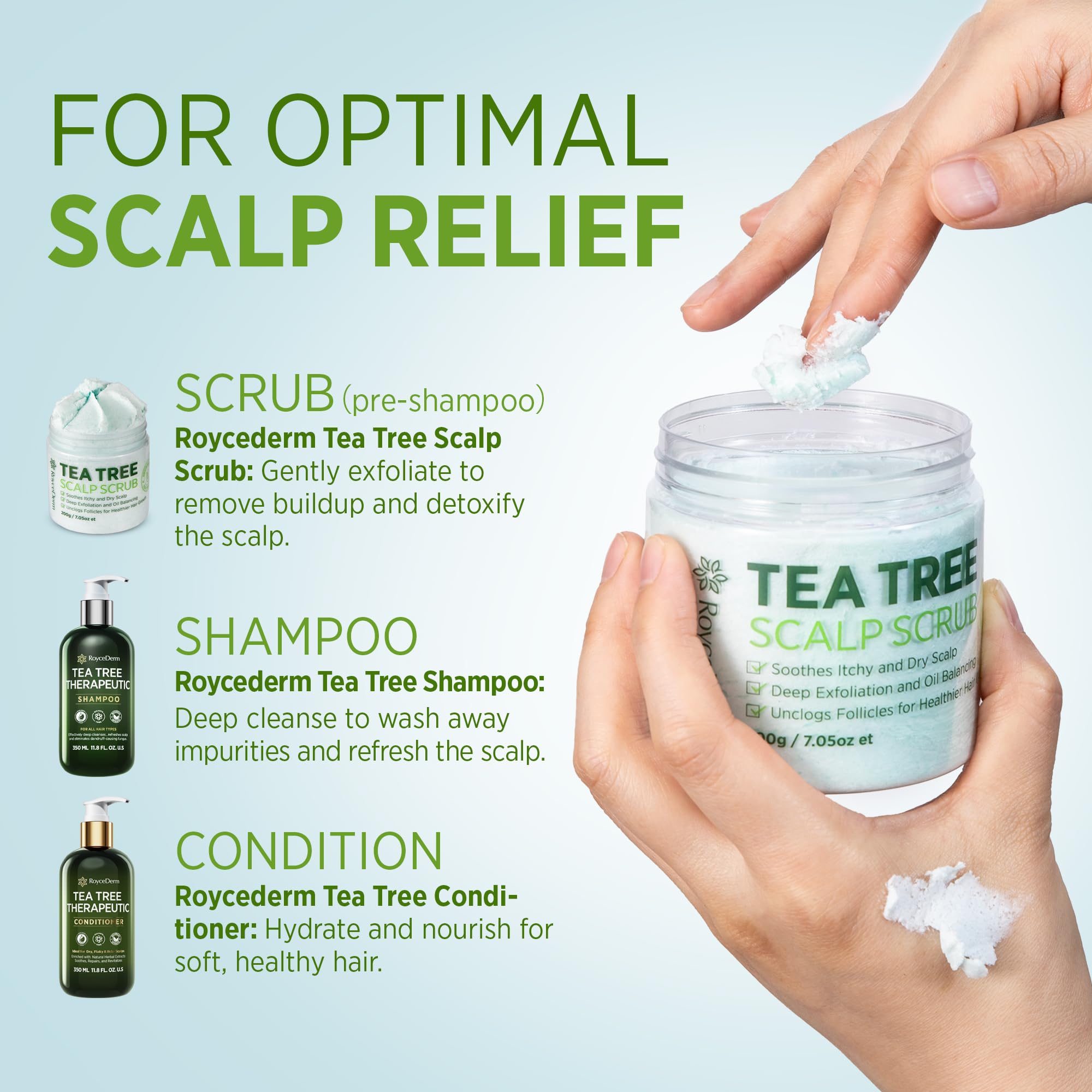 Roycederm Packaging front view highlighting product features