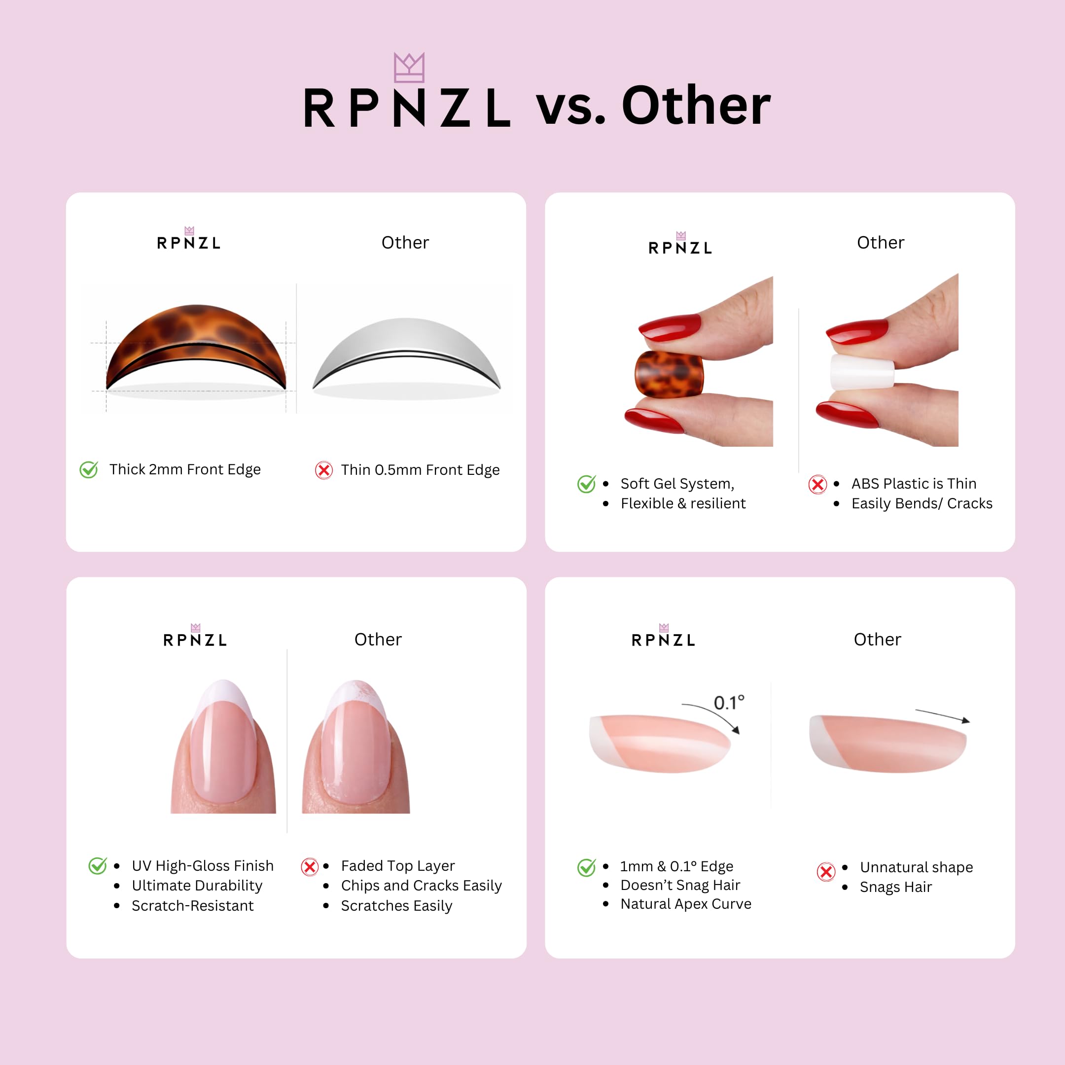 RPNZL Adhesive tabs for quick, reusable wear.