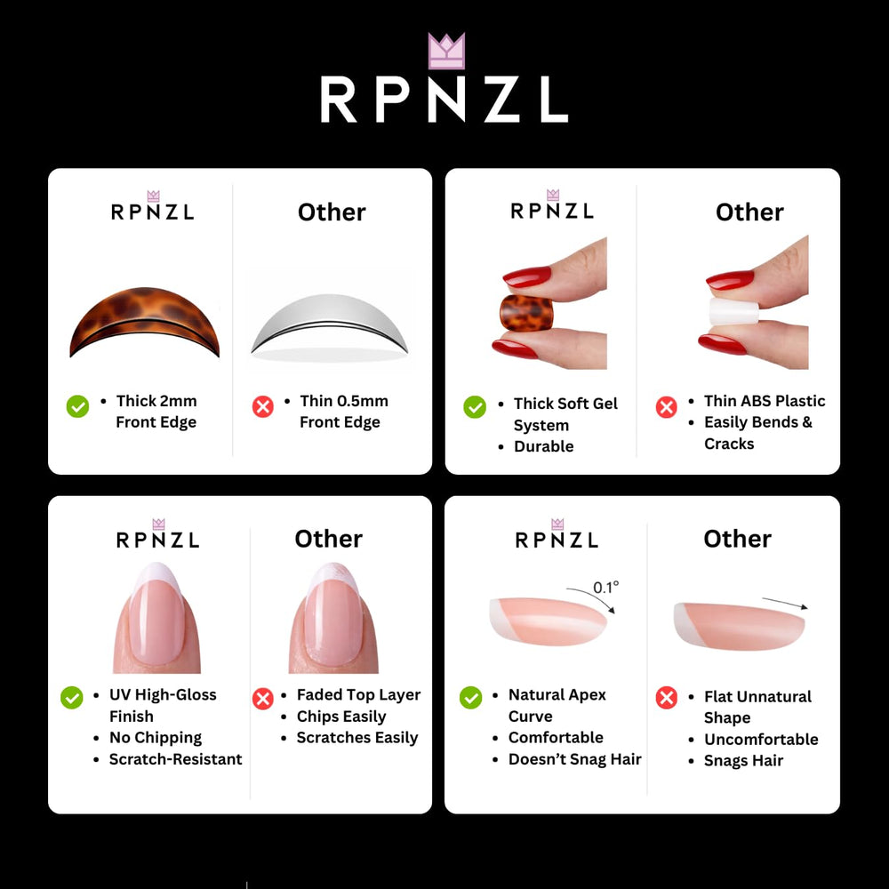 RPNZL Athena prep pad and instruction sheet for flawless application